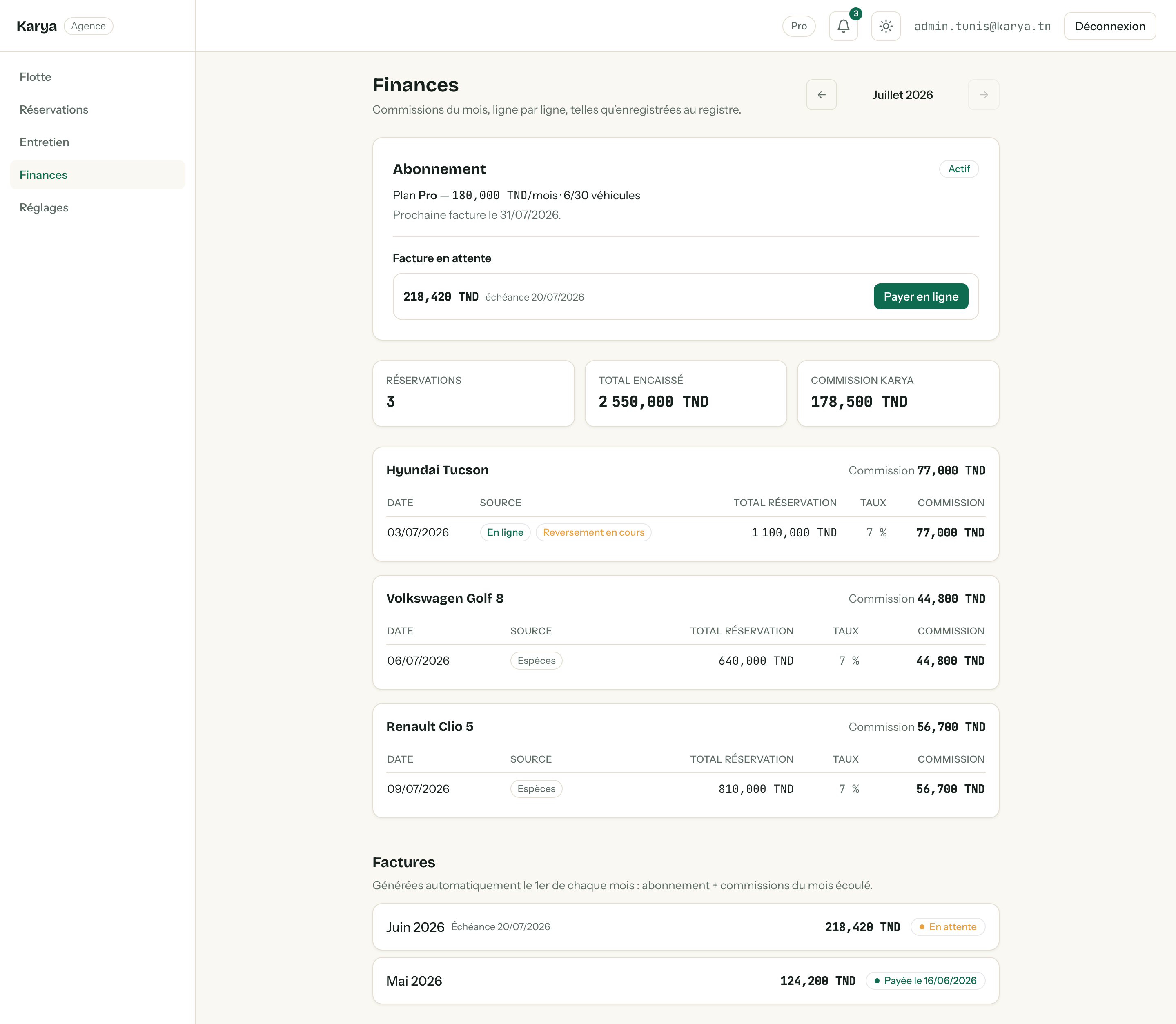 Back-office agence — Finances : abonnement Pro, facture en attente de 218,420 TND payable en ligne, tuiles Réservations / Encaissé / Commission, commissions par véhicule à 7 % et factures mensuelles.