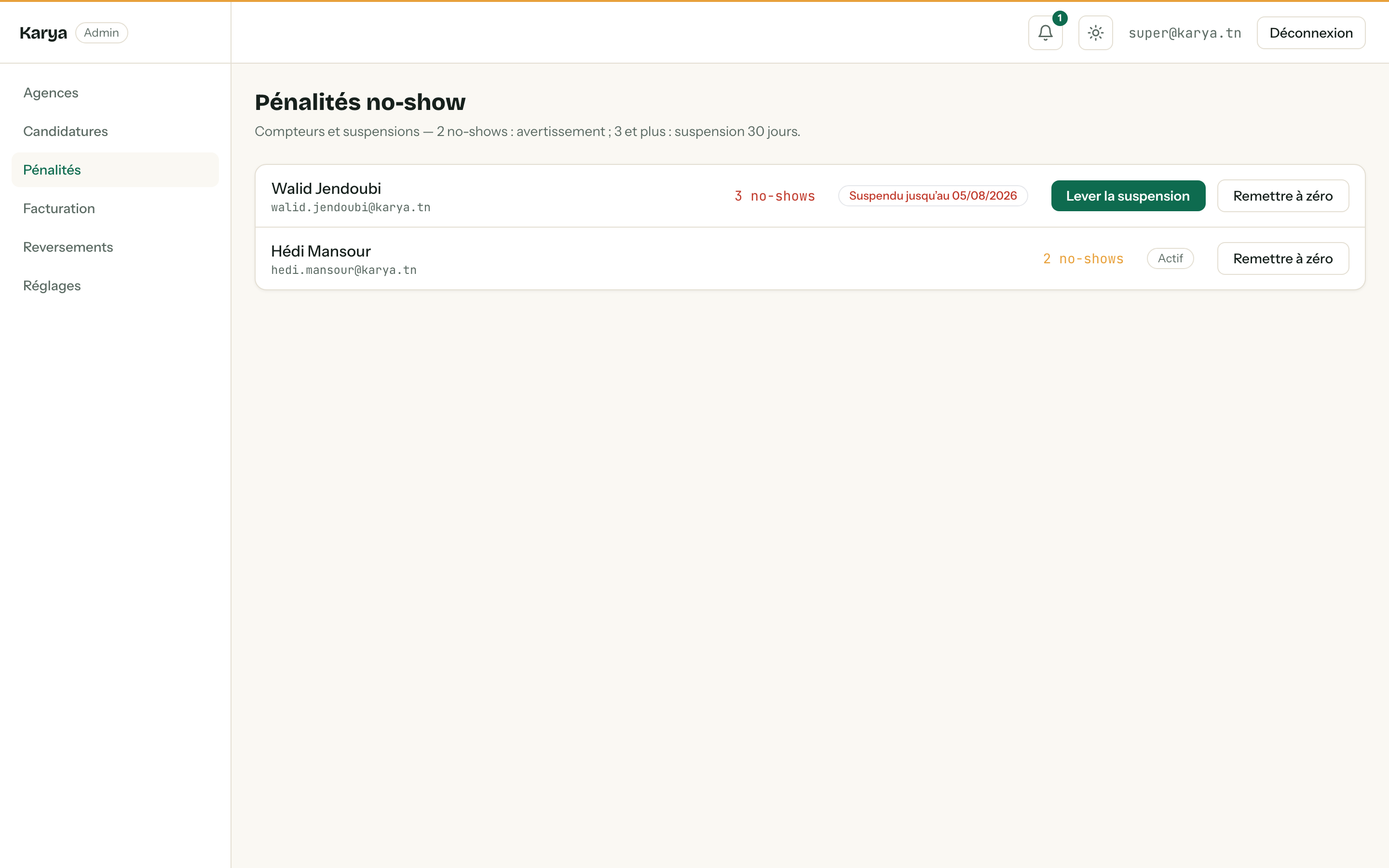 Console super-admin — Pénalités no-show : un client suspendu jusqu'au 05/08 après 3 no-shows, un autre averti après 2.